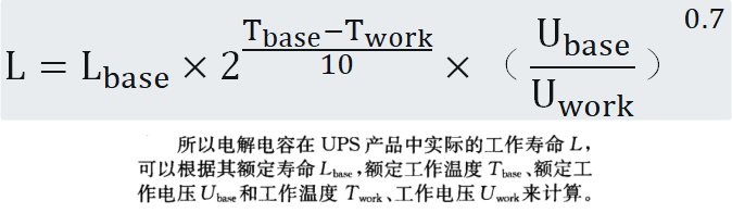 UPS散熱風扇