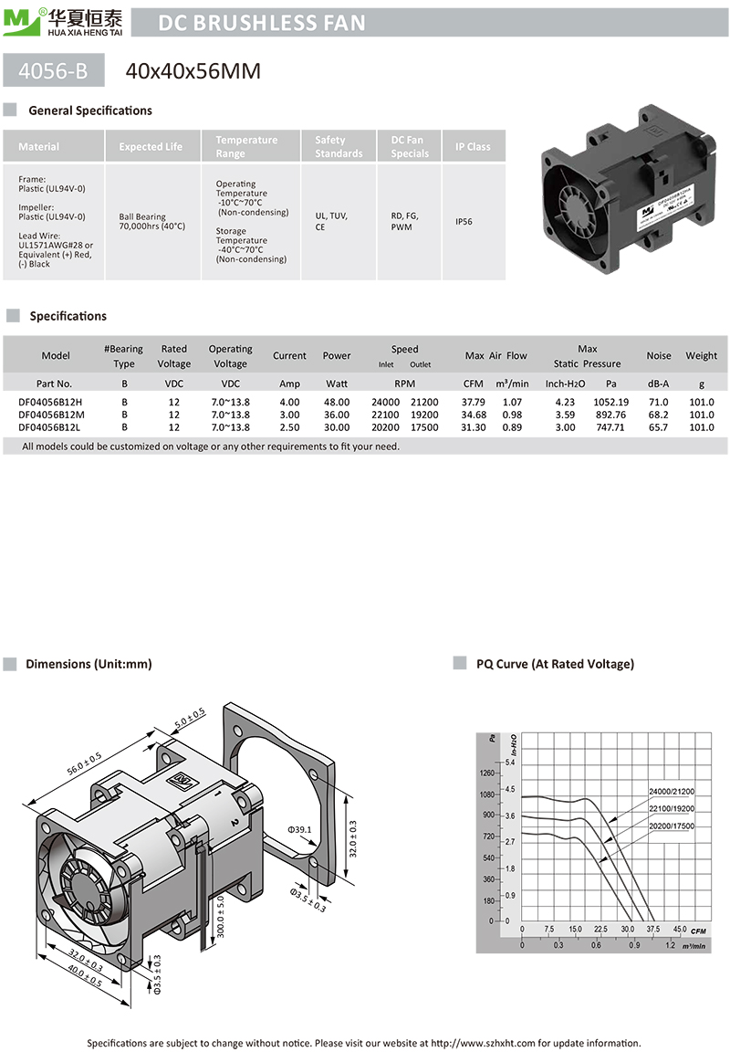服務器散熱風扇